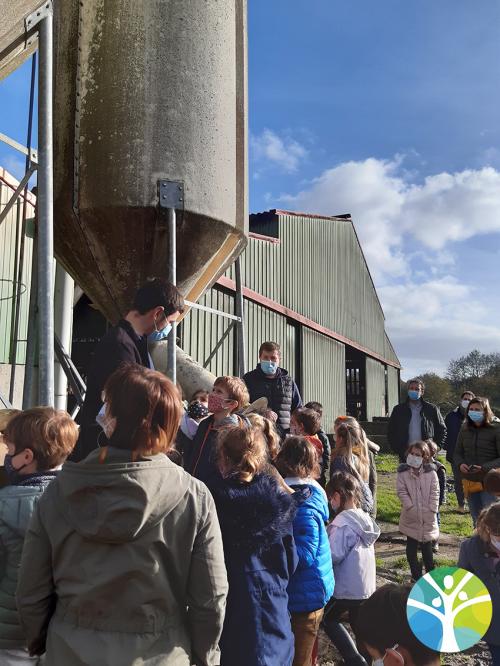 Sortie à la ferme pour les CP